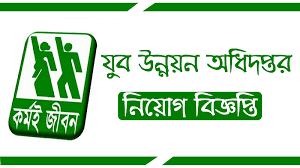 যুব উন্নয়ন অধিদপ্তর নিয়োগ বিজ্ঞপ্তি ২০২৪ । DYD Circular 2024 - Dorkari Bangla । Latest BD Govt Job Updates 2024